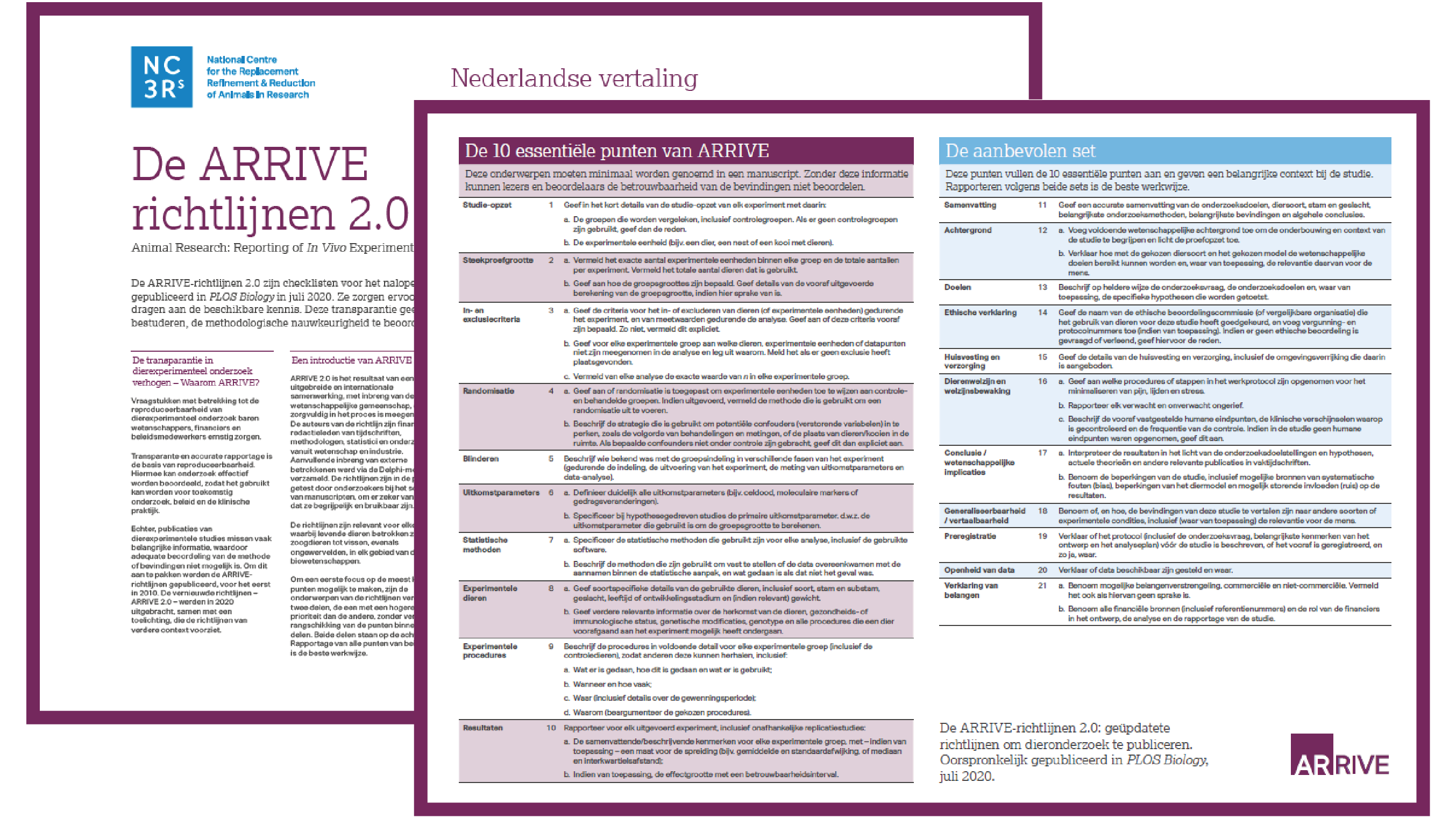 Dutch Translation ARRIVE Guidelines